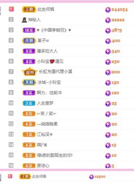 小玲宝🧸安静唱歌主播照片