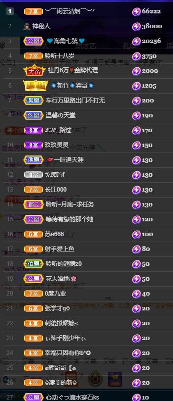 聆听~福妞儿的图片