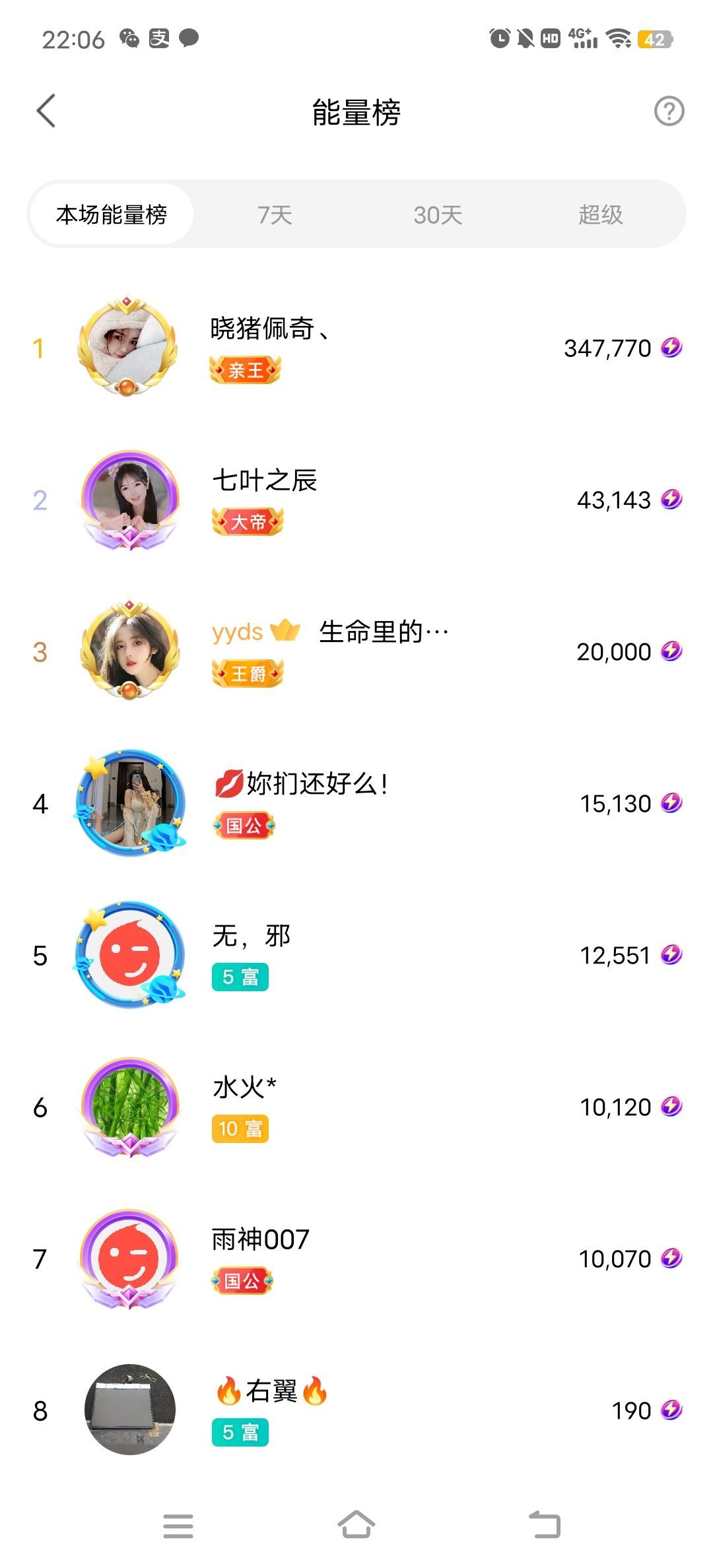 ❤希儿︶主播图片