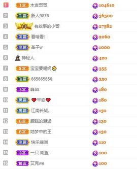 心中无结。。主播照片