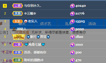 聆听~福妞儿的图片