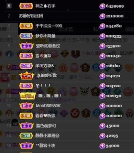 苏静好60冠延迟退休主播照片