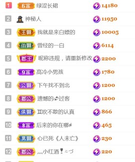 保护我方小北主播照片