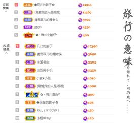 菲儿💗好运来🌈的图片