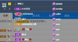 心中无结。。主播照片