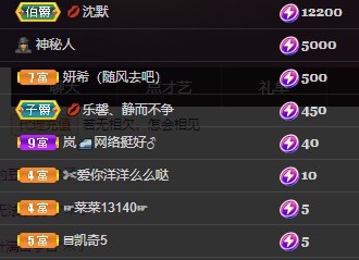 💋馨儿、的图片