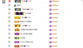 安胖胖💕7300主播照片