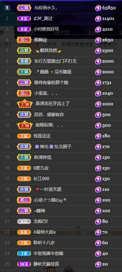 聆听~爱唱歌的图片