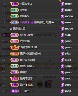 苏静好60冠延迟退休主播照片