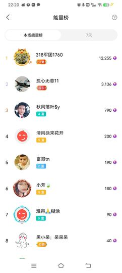 小芳，🌸减肥打卡主播照片