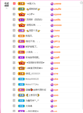 蓝鑫~主播照片