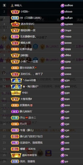 大静静静的图片