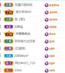 玟玟🌸加油的图片