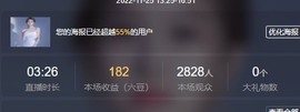 伊娜💕退主播照片