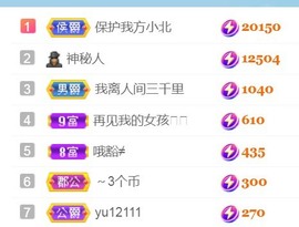 保护我方小北主播照片