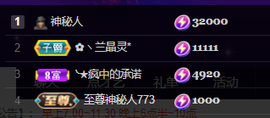 ♚~小巴豆~贪财好色的图片