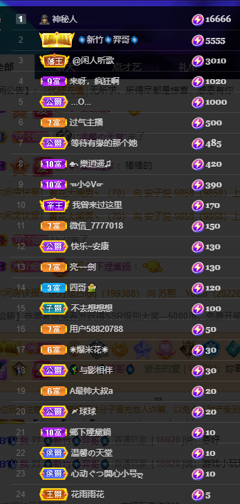 聆听~福妞儿的图片