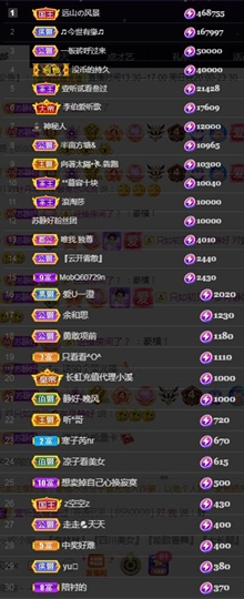 苏静好60冠延迟退休主播照片