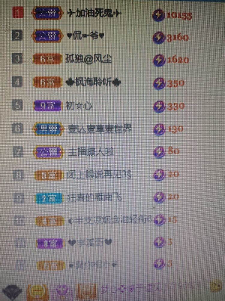 梦心💞缘于遇见的图片