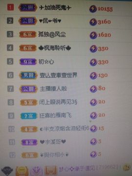 梦心💞缘于遇见的图片