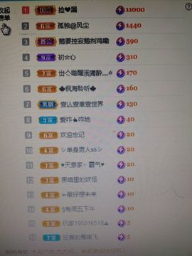 梦心💞缘于遇见的图片
