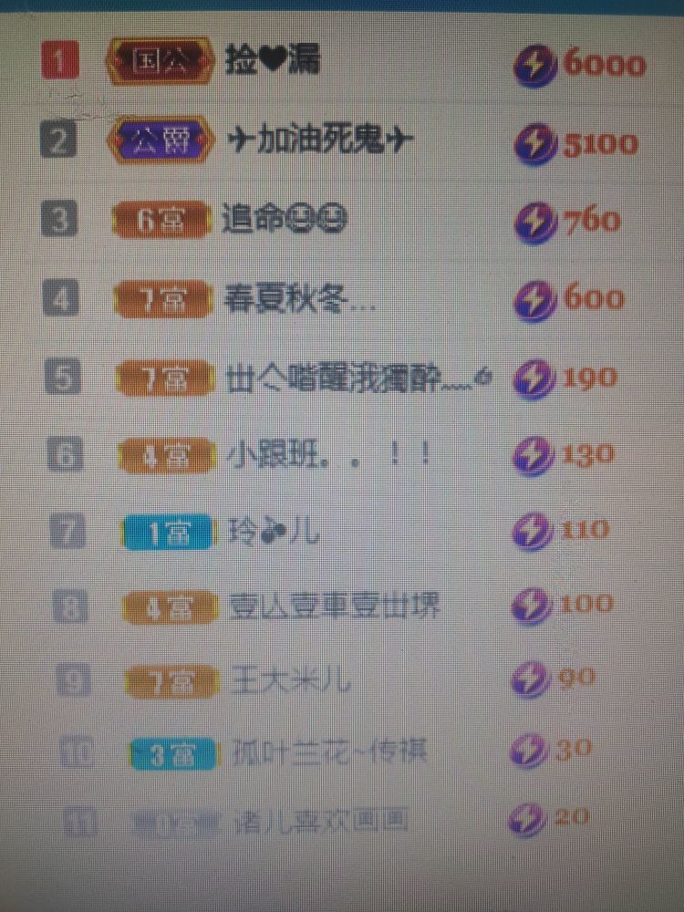 梦心💞缘于遇见的图片