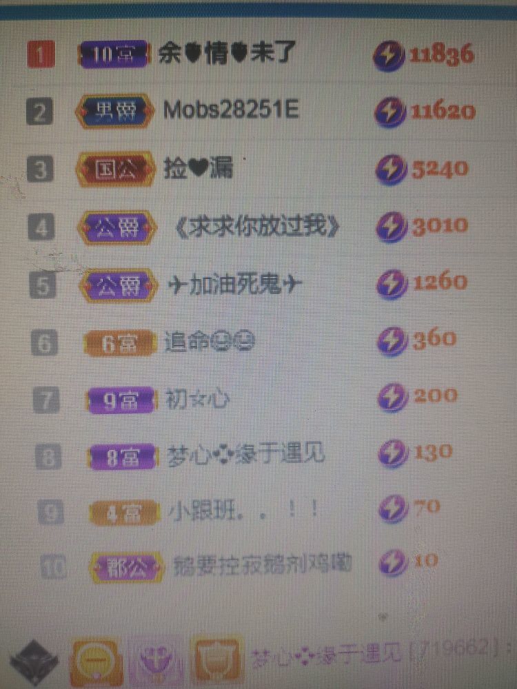 梦心💞缘于遇见的图片