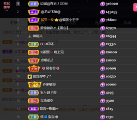 宝儿♚宝儿主播照片
