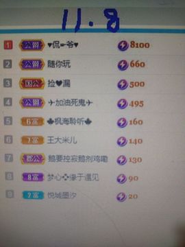梦心💞缘于遇见的图片