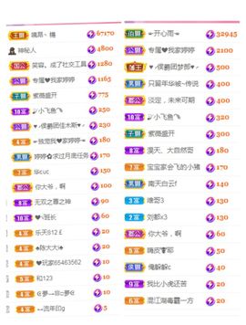 婷求三个火山升级的图片