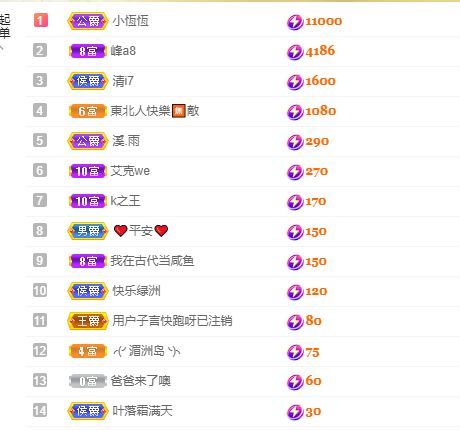 吴小优的图片