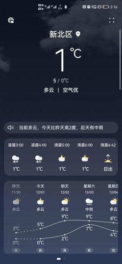 ᥫᩣ应应～的图片