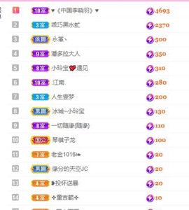 小玲宝🧸安静唱歌主播照片