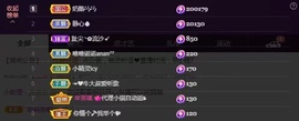 77@7的图片