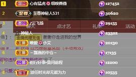 唯爱🌺小艾主播照片