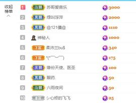 金麒麟安静唱歌🎤主播照片