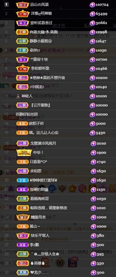 苏静好60冠延迟退休主播照片