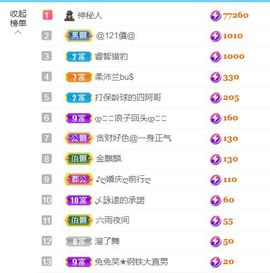金麒麟安静唱歌🎤主播照片