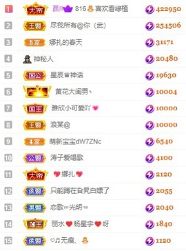 娜扎🧸主播照片