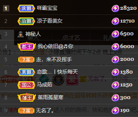 小婷🎤烟嗓☆づ的图片
