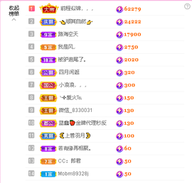 蓝鑫~主播照片
