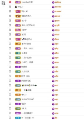 🎵小邓丽君🌺溪儿主播照片