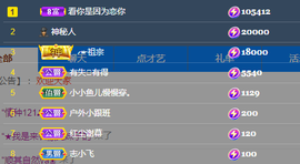 ╭☞呆呆的图片