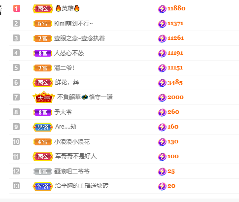 浪~加油啊的图片