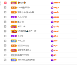 浪~加油啊主播照片