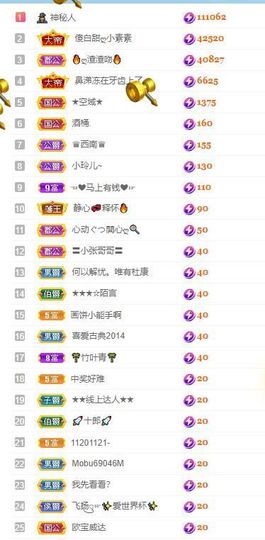 小玲儿～求卡求票主播照片
