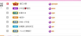 小玲宝🧸不连麦主播照片