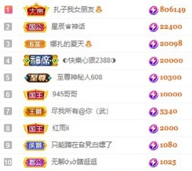 娜扎🧸主播照片