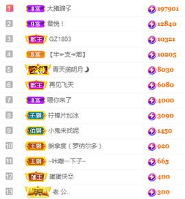 思思👑主播照片