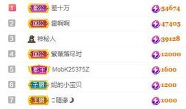 思思👑主播照片